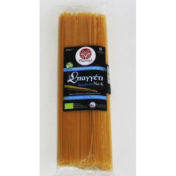 Σπαγγέτι Νο6 – Spaghetti